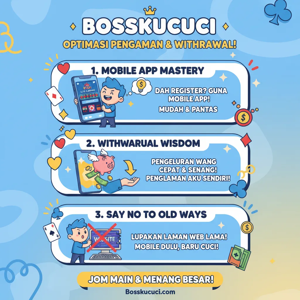 Optimasi Bosskucuci: Aplikasi Mudah Alih & Pengeluaran